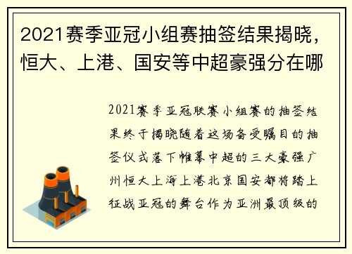 2021赛季亚冠小组赛抽签结果揭晓，恒大、上港、国安等中超豪强分在哪个组？